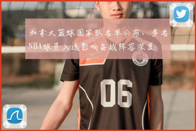 加拿大篮球国家队名单公布，多名NBA球员入选影响备战阵容深度